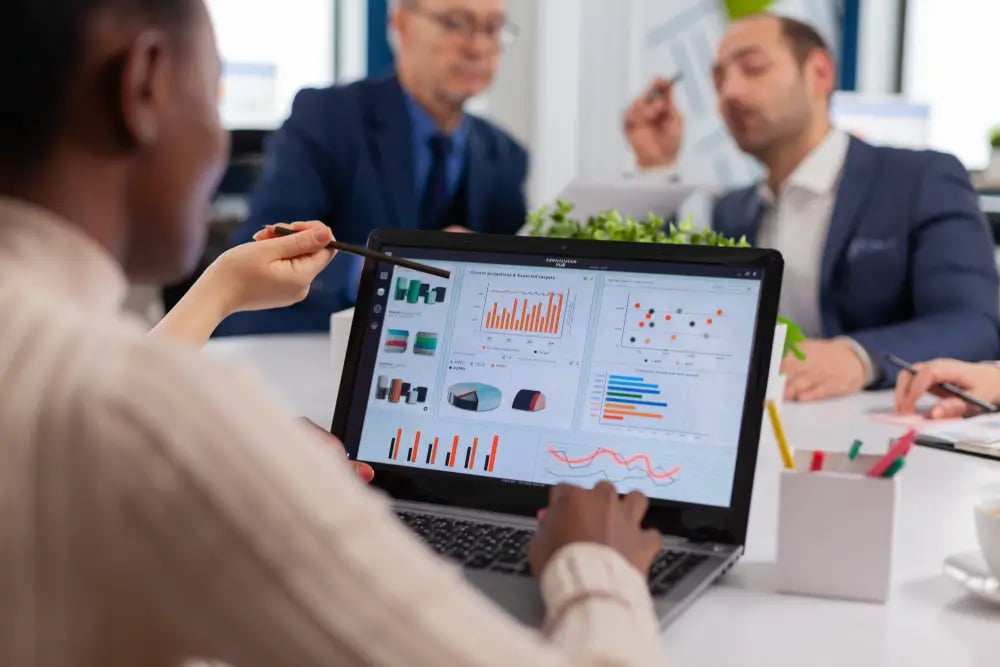 Business Intelligence and Dashboard Development