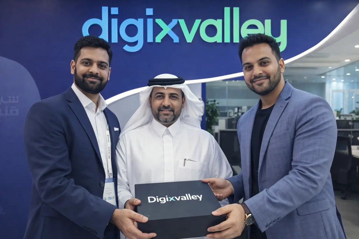 custom software development company in Saudi Arabia serving Riyadh, Jeddah, and Dammam.