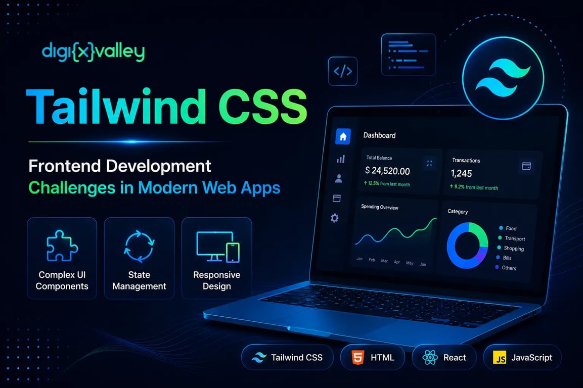 How Tailwind CSS Solves Frontend Development Challenges in Modern Web Apps