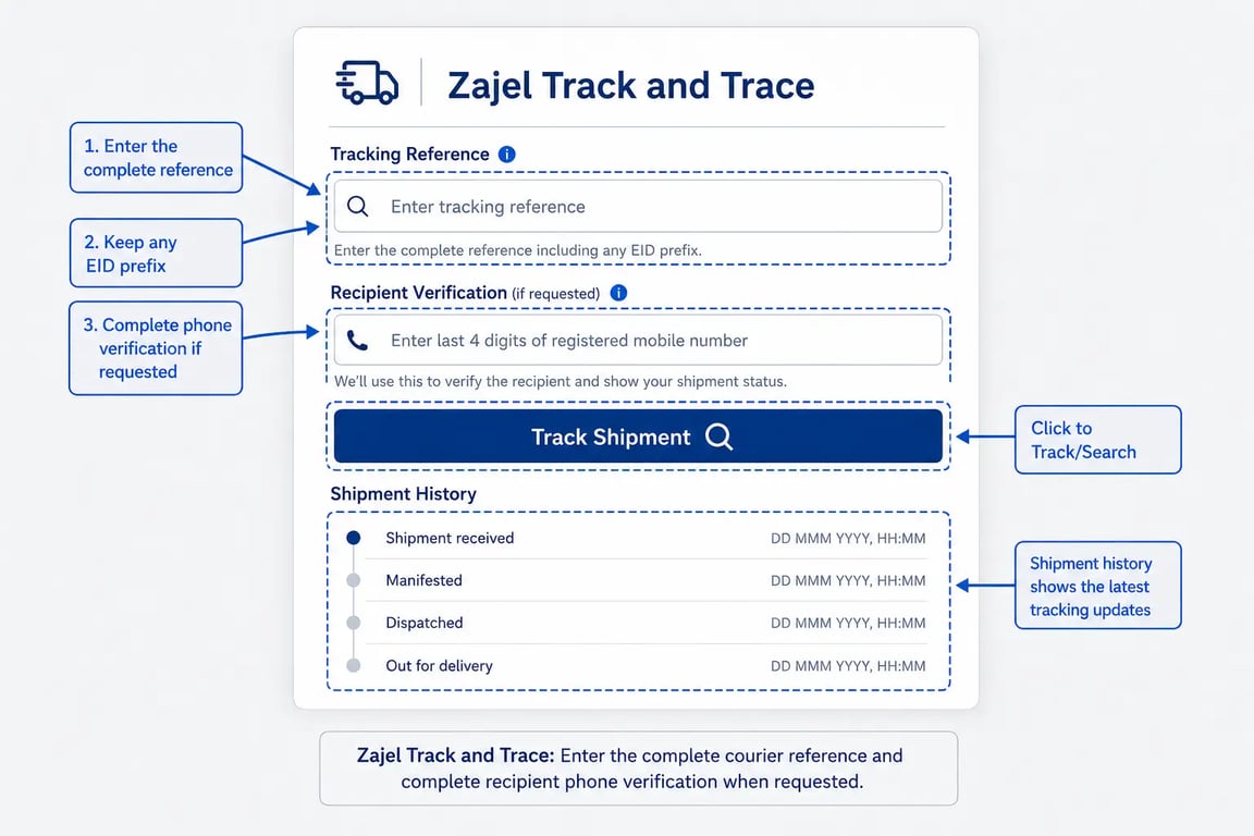 Zajel Emirates ID courier tracking field and recipient phone verification
