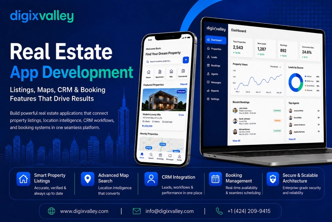 Real estate app development dashboard showing property listings, map search, CRM integration, booking management, and secure architecture.