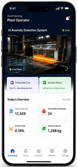 Anomaly Detection System project overview