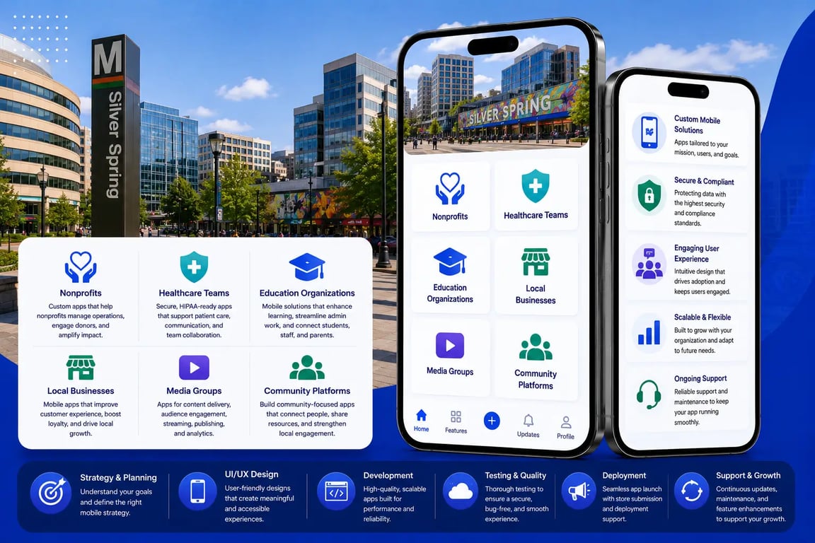 Mobile App Development Company in Silver Spring