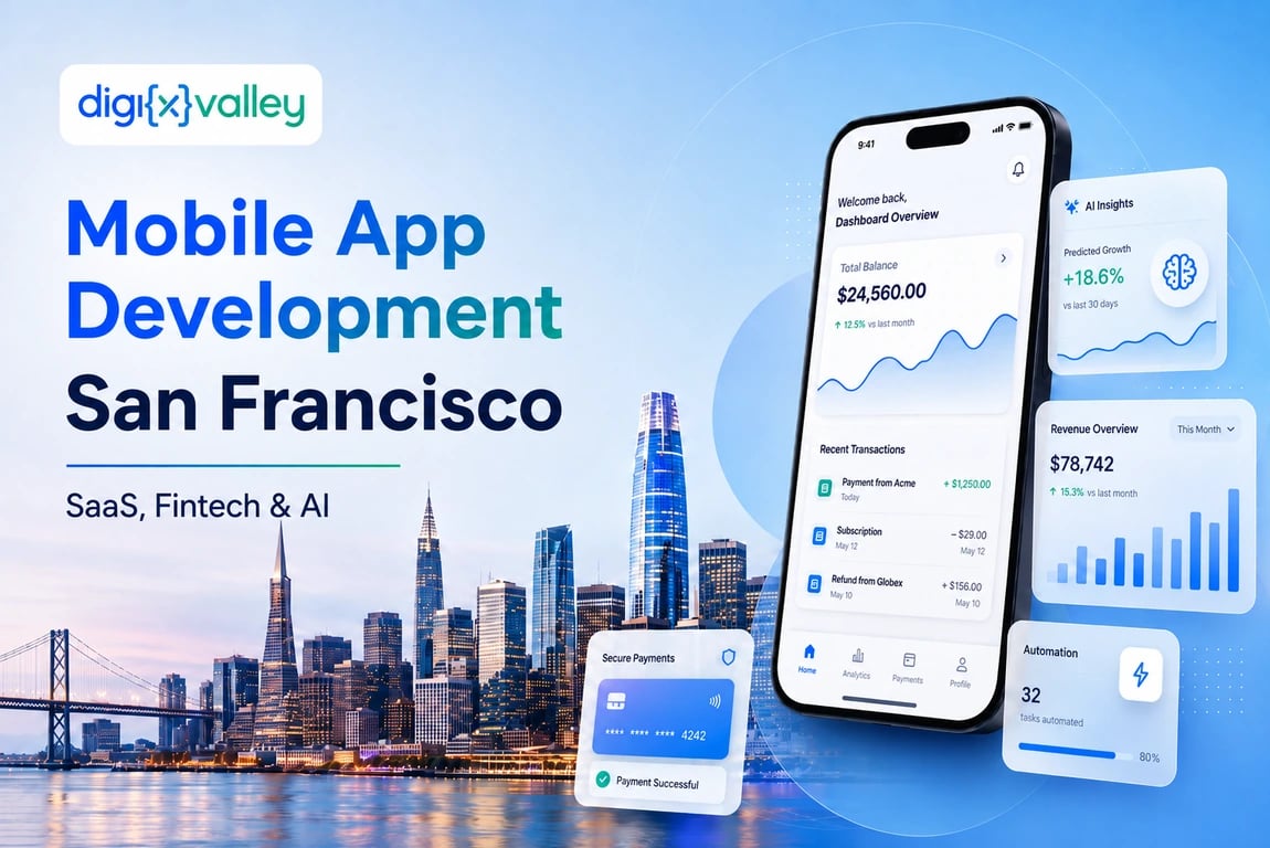 Mobile app development in San Francisco for SaaS, fintech, and AI products with app dashboard and city skyline.