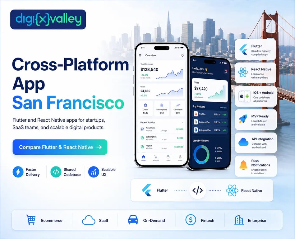 Cross-platform app development is a strong option for San Francisco startups