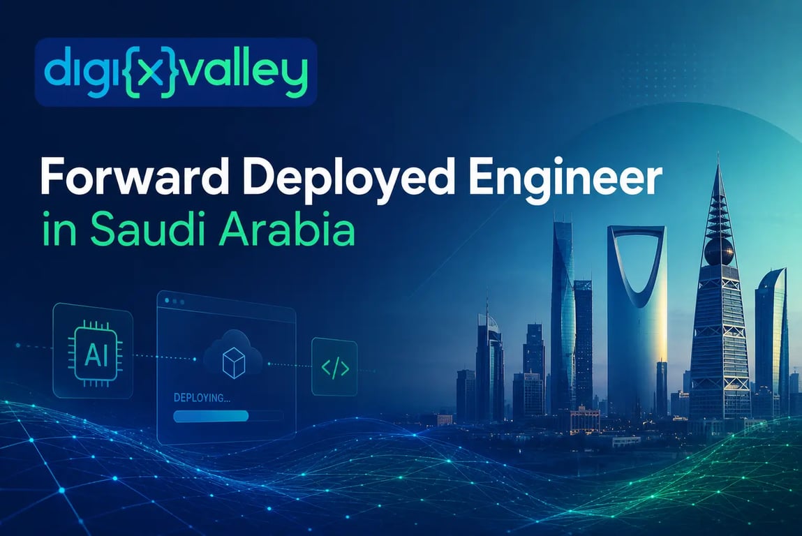 Featured image for Forward Deployed Engineer in Saudi Arabia showing Riyadh skyline and AI deployment concept