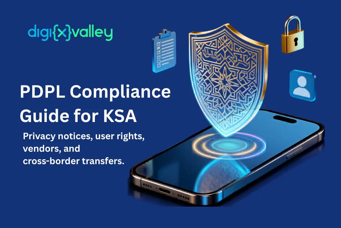 PDPL Compliance Guide for Saudi Arabia Apps