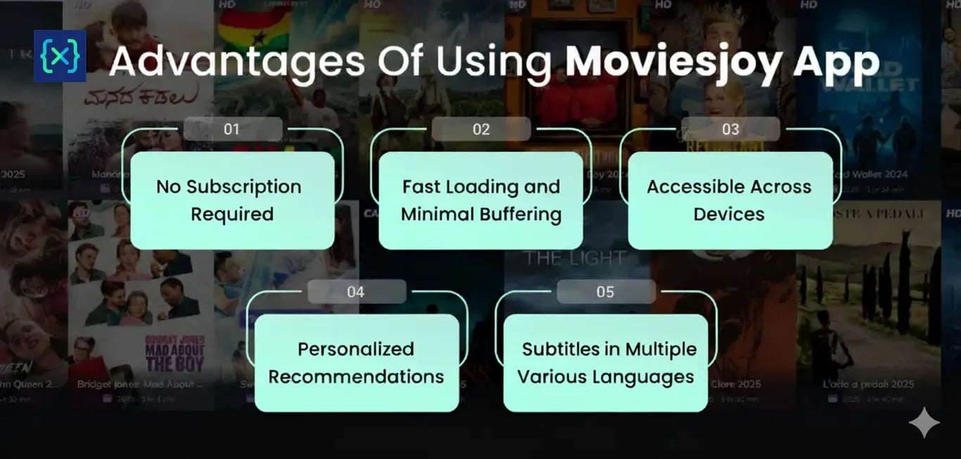 benefits-of-using-moviesjoy