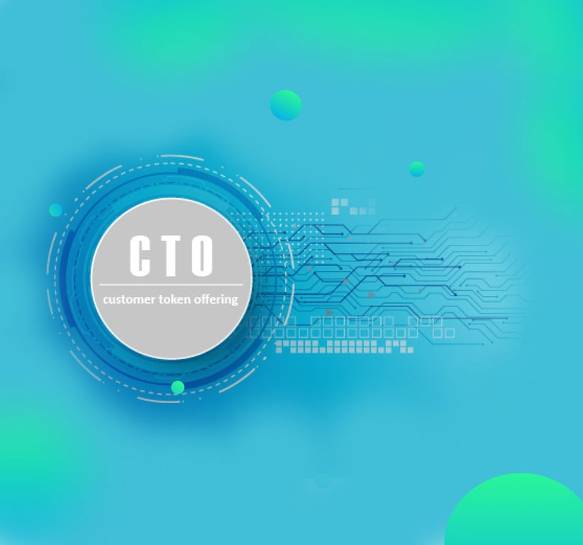 CTO Drives