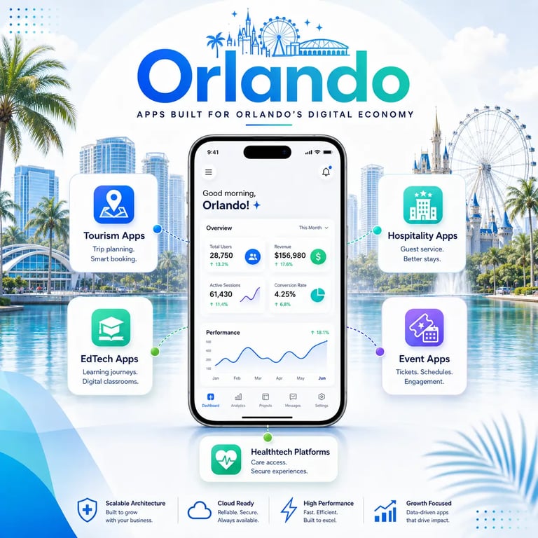 Orlando