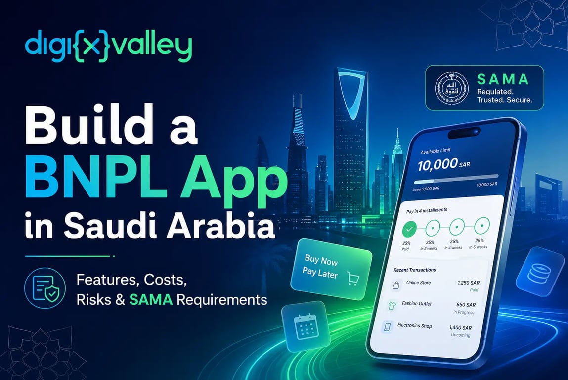 BNPL app development in Saudi Arabia featured image with Digixvalley branding, fintech app mockup, and SAMA requirements.