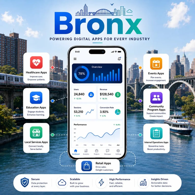 Mobile App Development Company in Bronx