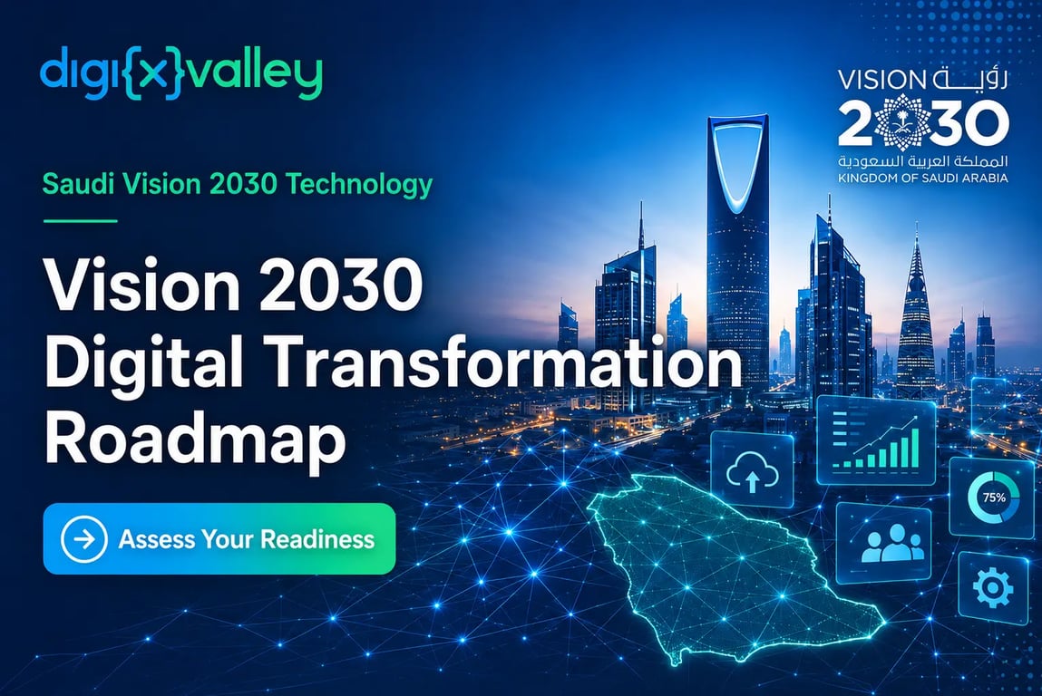 Saudi Vision 2030 digital transformation roadmap by Digixvalley