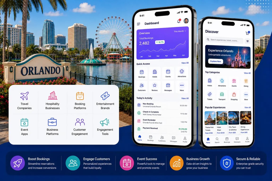 Mobile App Development Company in Orlando