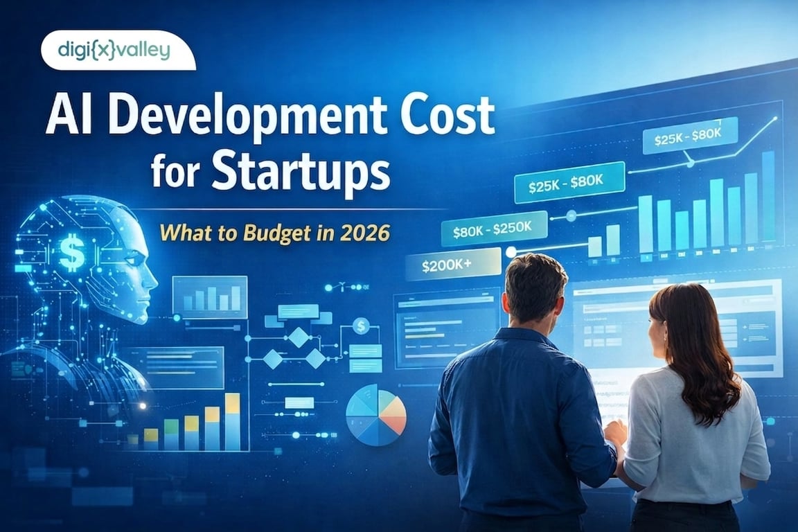 AI Development Cost for Startups in 2026