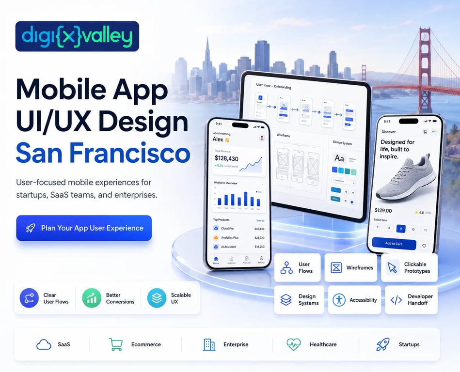 Mobile App UIUX Design for San Francisco Product Teams