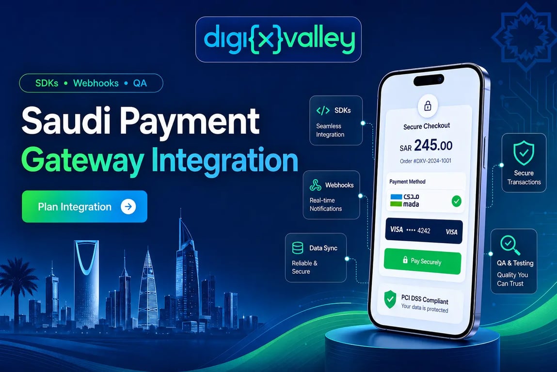 Featured image for Saudi payment gateway integration for mobile apps showing Mada, STC Pay, Apple Pay, mobile checkout UX, backend verification, and payment flow planning