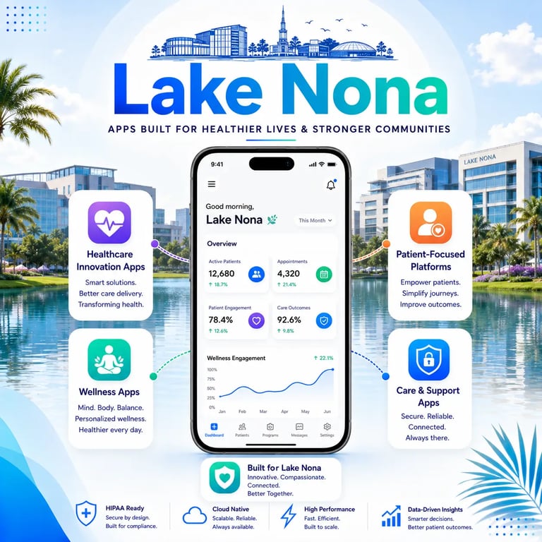 Healthcare innovation apps, wellness apps Lake Nona