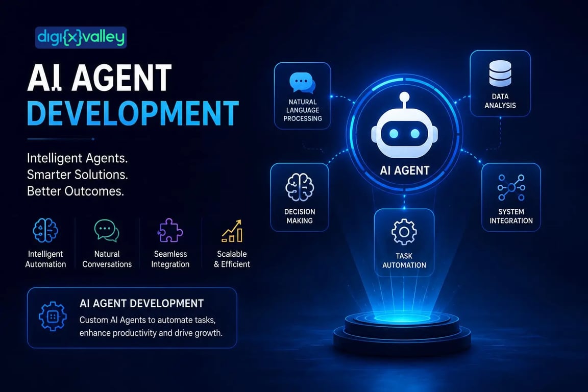 ai agent development services complete guide