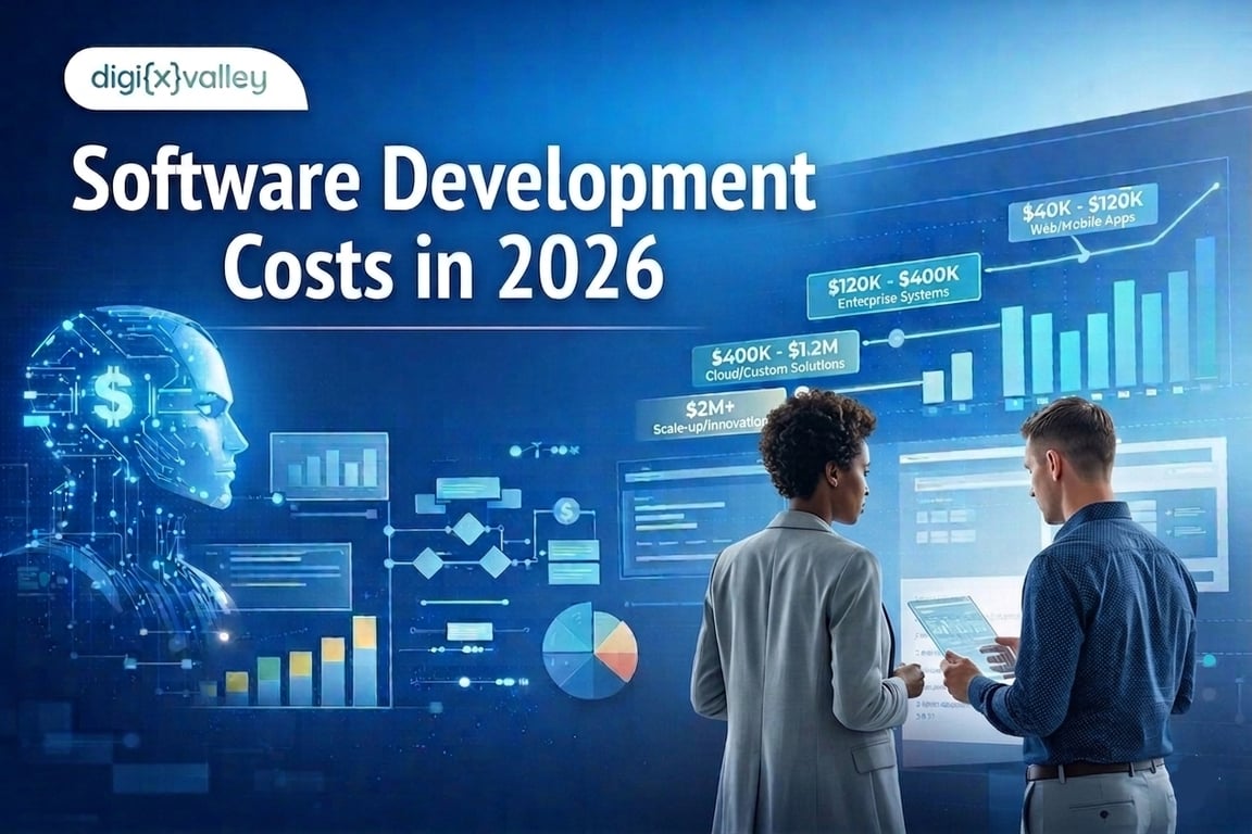 Software Development Costs in 2026