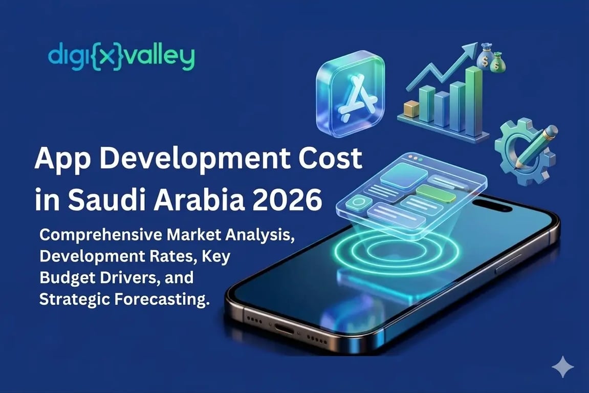 App Development Cost in Saudi Arabia 2026