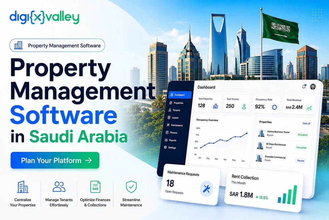Property management software in Saudi Arabia with tenant, lease, rent, maintenance, and dashboard workflows