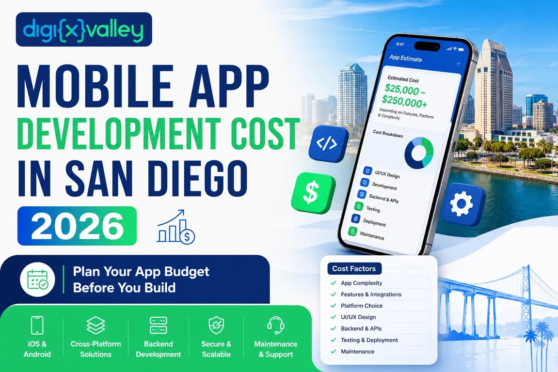 Mobile app development cost in San Diego 2026 budget guide by Digixvalley
