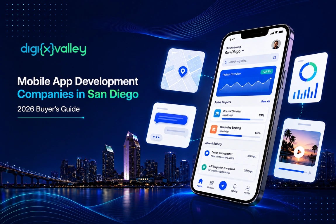 Mobile app development companies in San Diego 2026 buyer’s guide with Digixvalley branding and mobile app UI mockups.