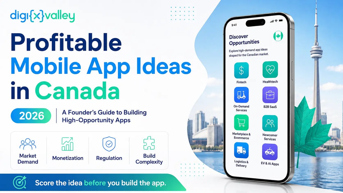 Profitable mobile app ideas in Canada for 2026 using the CMF Framework