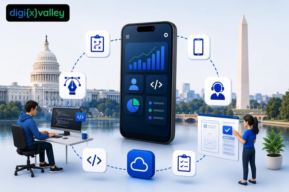 Mobile App Developers in Washington DC Do