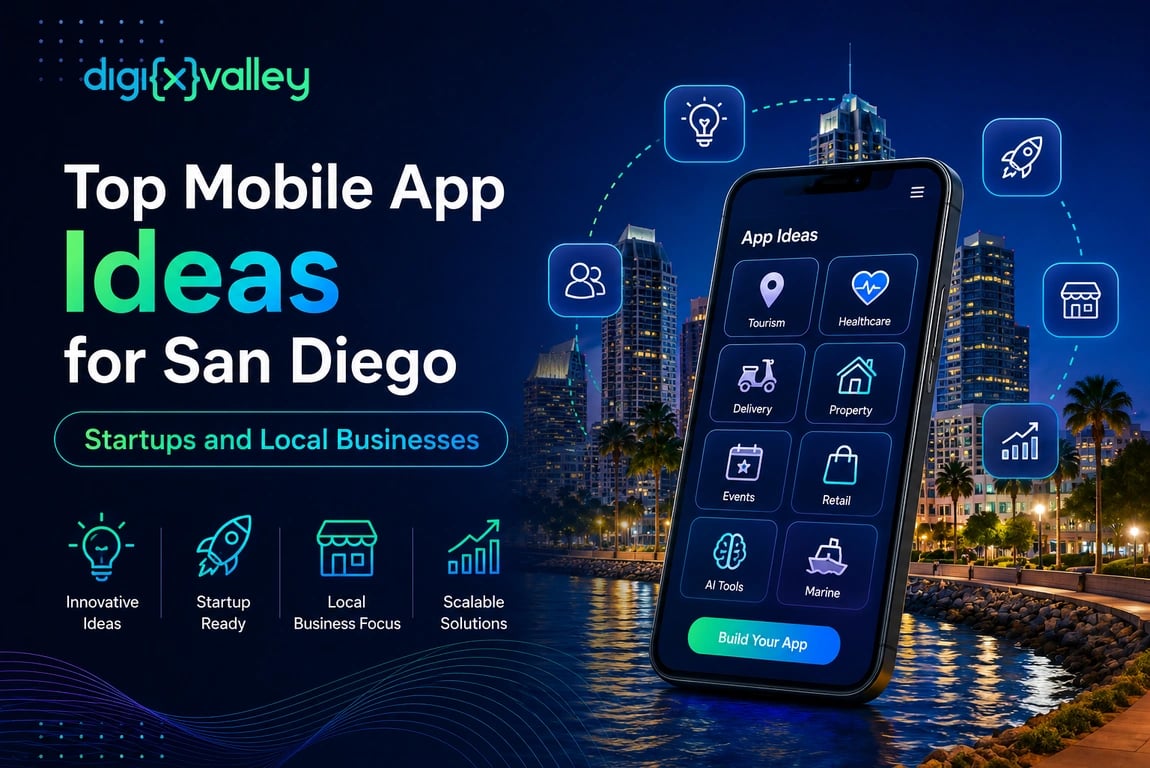 Top mobile app ideas for San Diego startups and local businesses illustrated with app concept categories and smartphone interface