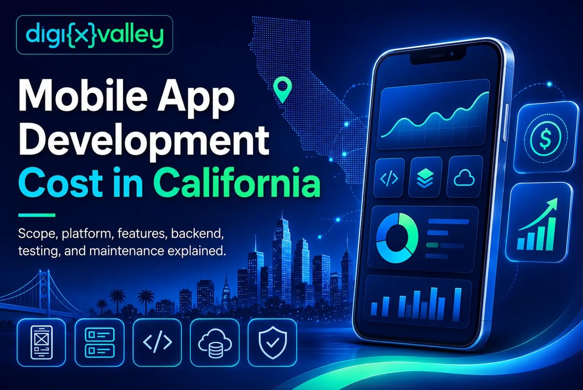 Featured image showing mobile app development cost in California with app budget, platform, backend, testing, and maintenance visuals