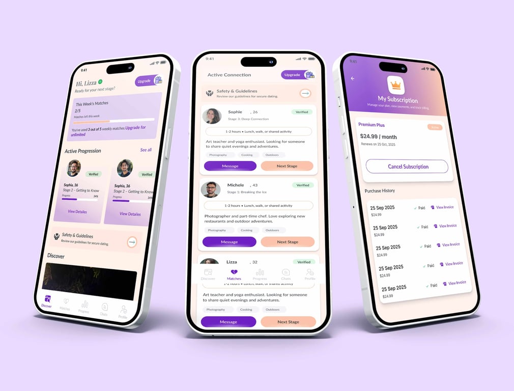 You’re Up Dating Smart Match Discovery