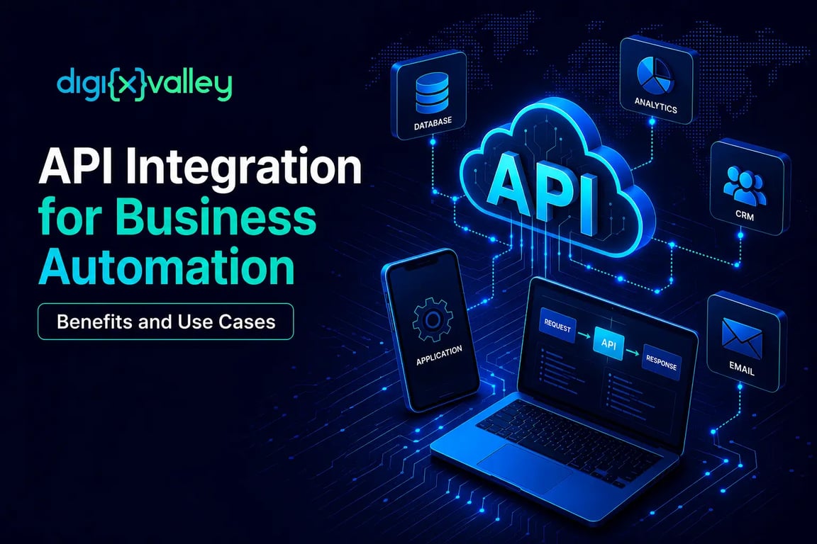 API integration cost and timeline comparison chart for business automation projects