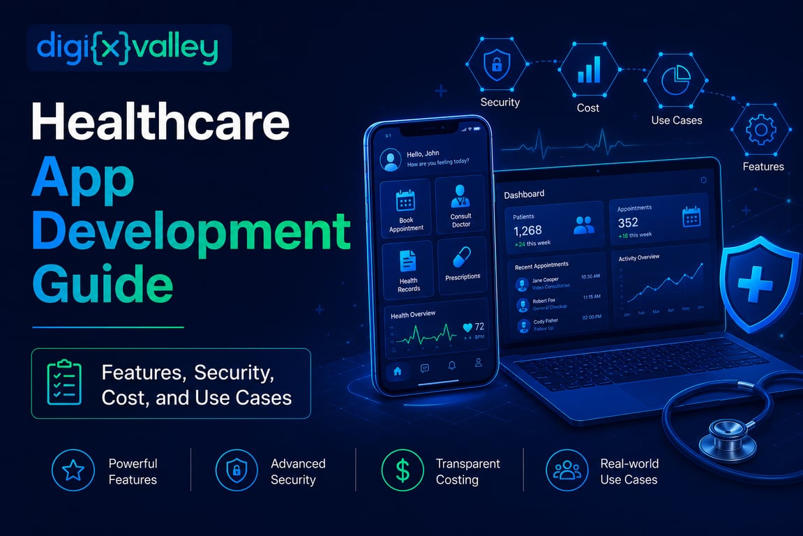 Healthcare app development process for modern healthcare solutions
