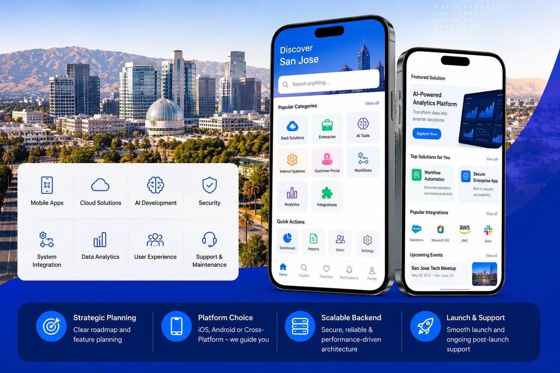 Mobile App Development Company in San Jose