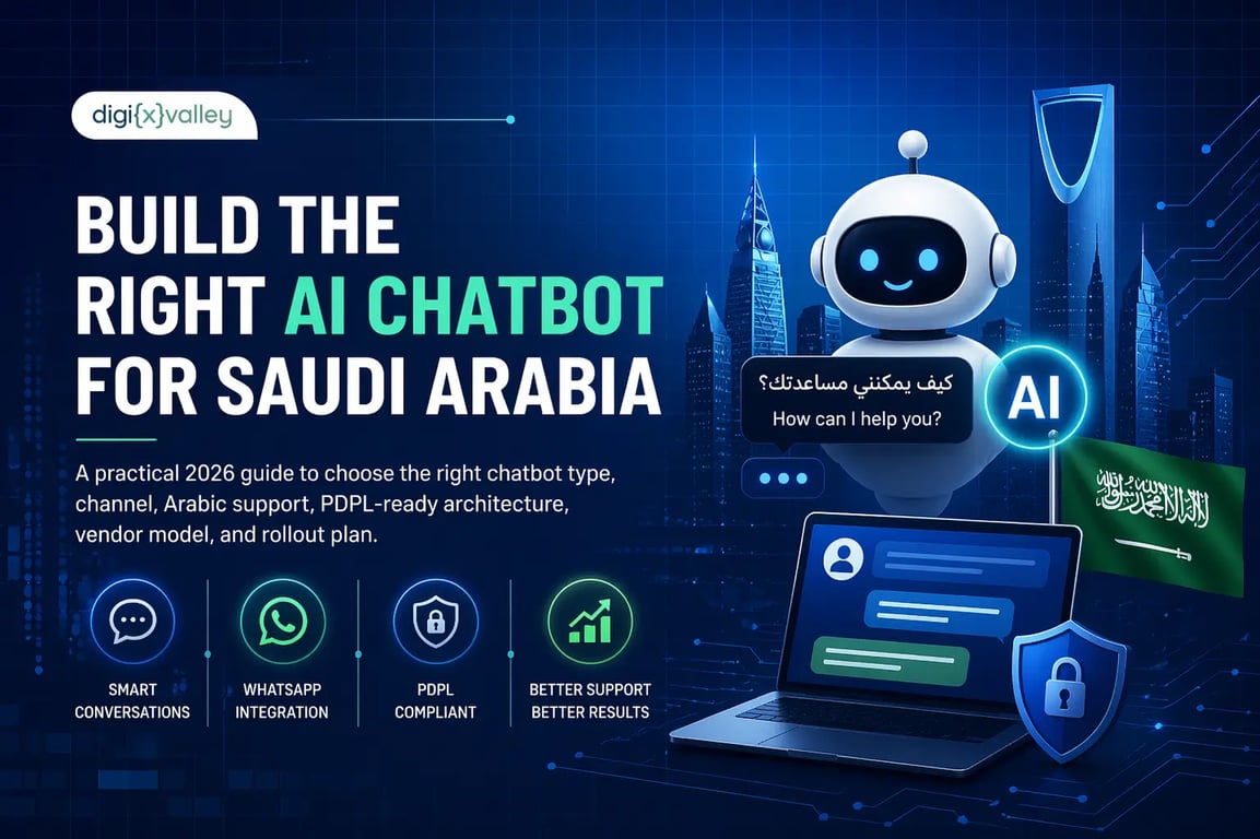 Build the Right AI Chatbot for Saudi Arabia