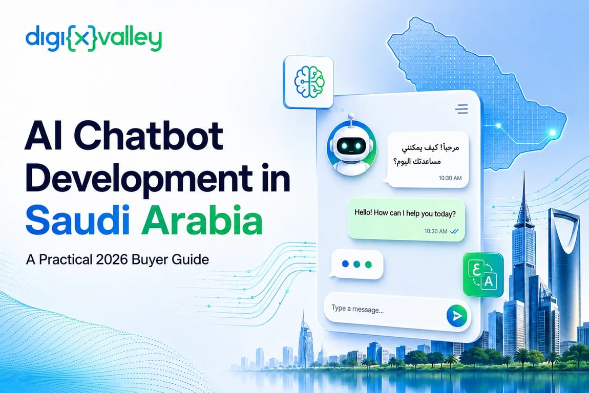 AI chatbot development in Saudi Arabia featured image with Arabic-English chatbot interface and Saudi city skyline