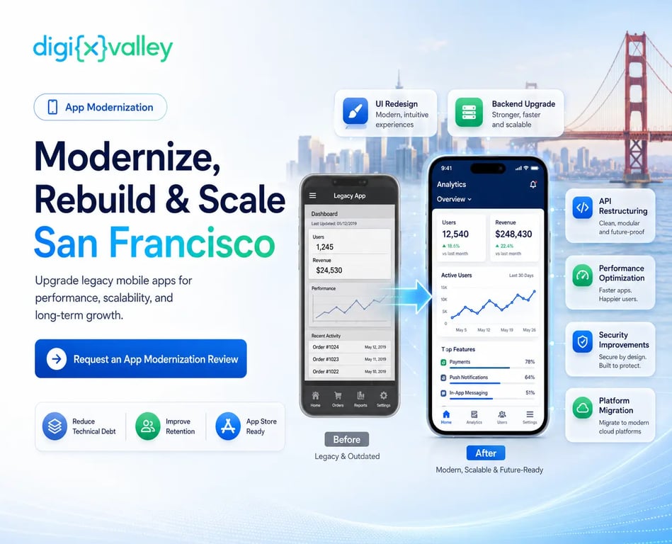 Modernize, Rebuild, or Scale Your Existing Mobile App