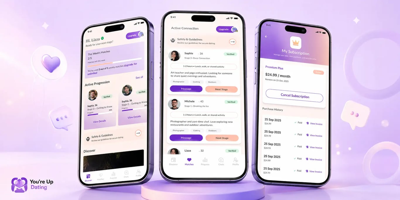 Social, Dating, or Community App