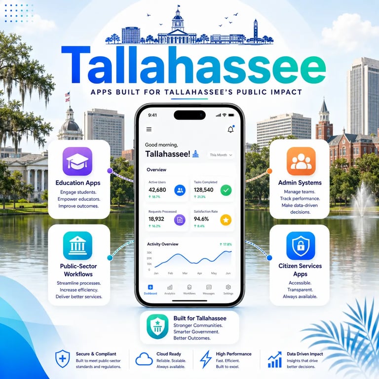 Education apps, public-sector workflows Tallahassee