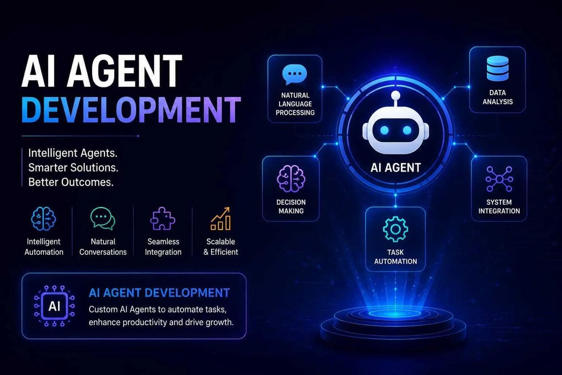 ai agent development services complete guide
