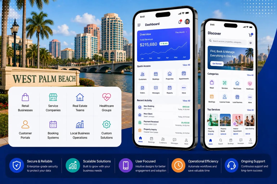 Mobile App Development Company in West Palm Beach