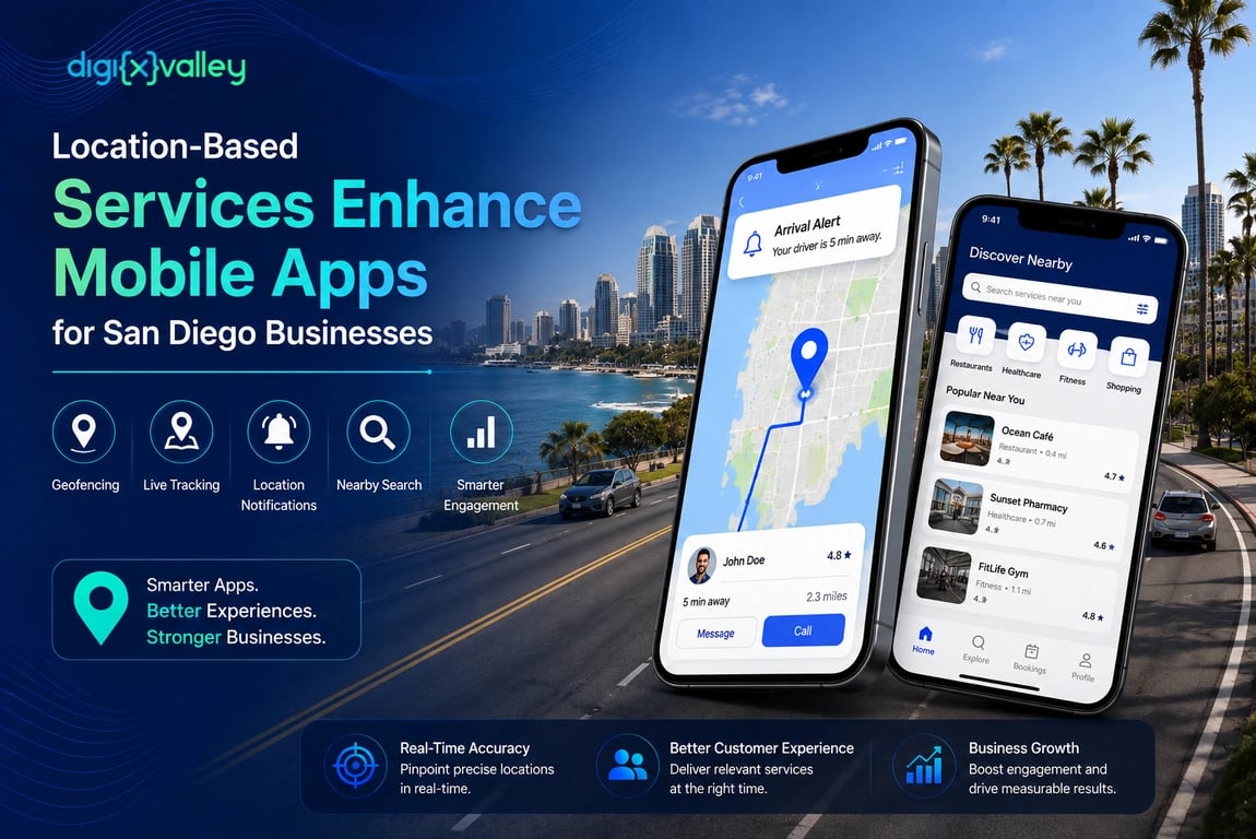 Location-based mobile app interface with GPS navigation, geofencing, live tracking, and nearby search for San Diego businesses