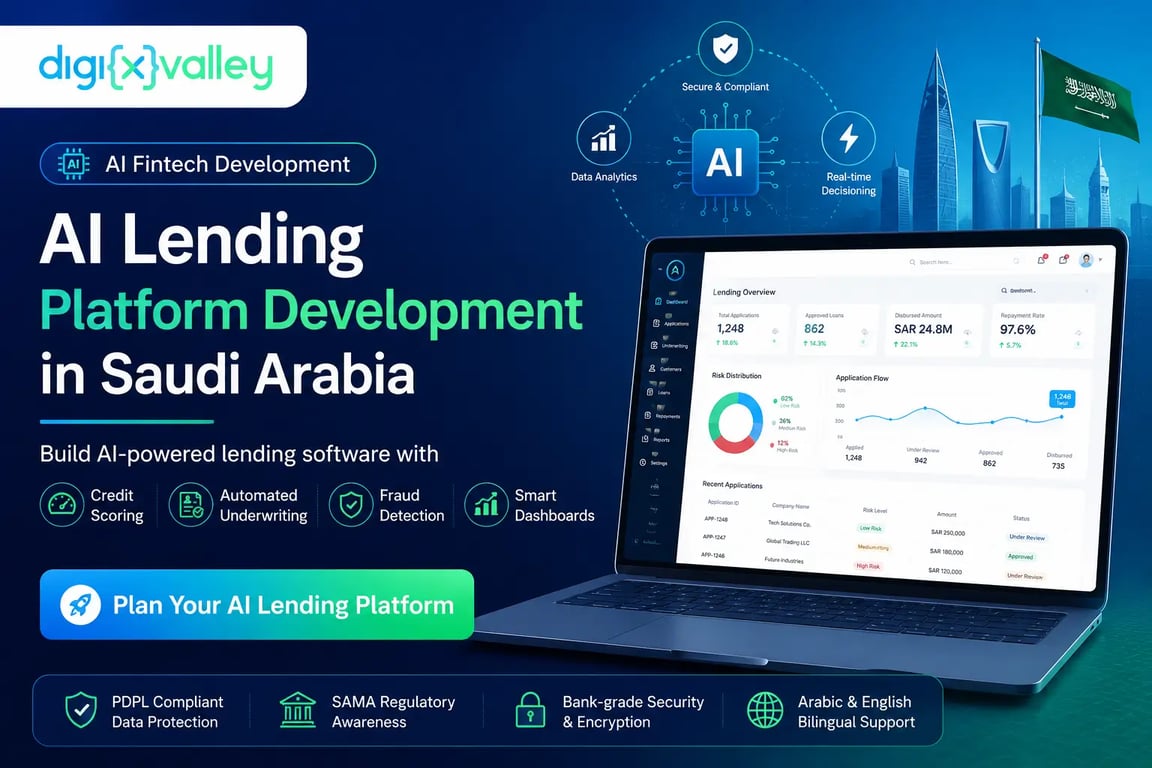 AI Lending Platform Development in Saudi Arabia