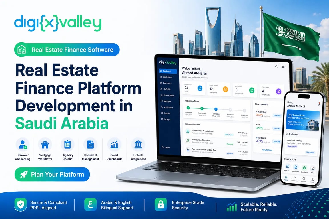Real estate finance platform development in Saudi Arabia with borrower onboarding