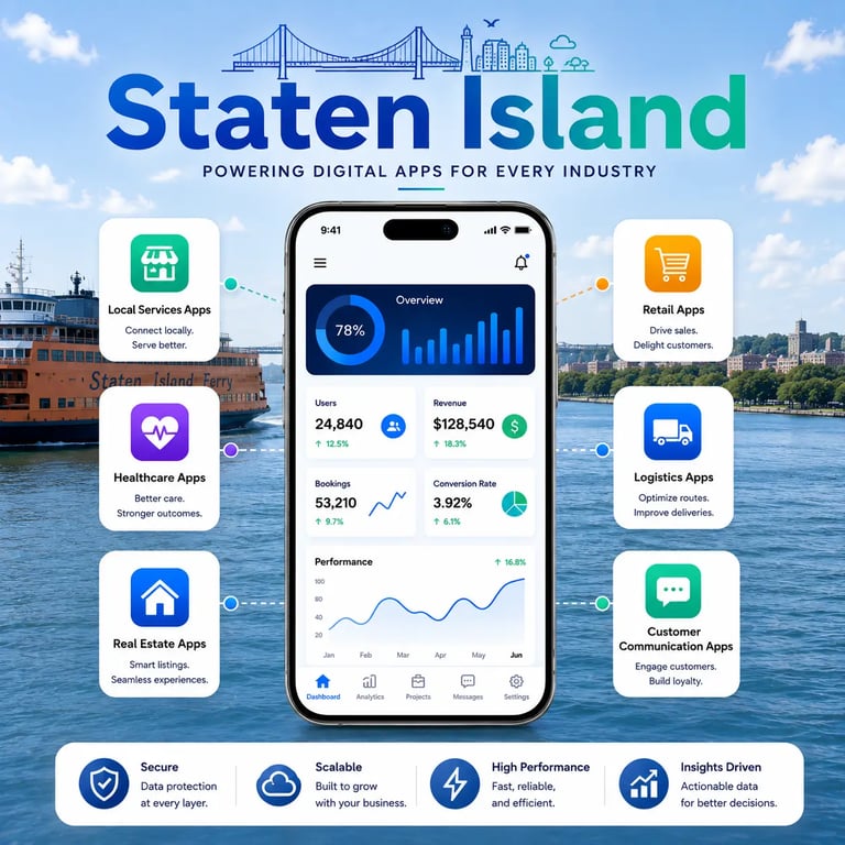 Mobile App Development Company in Staten Island