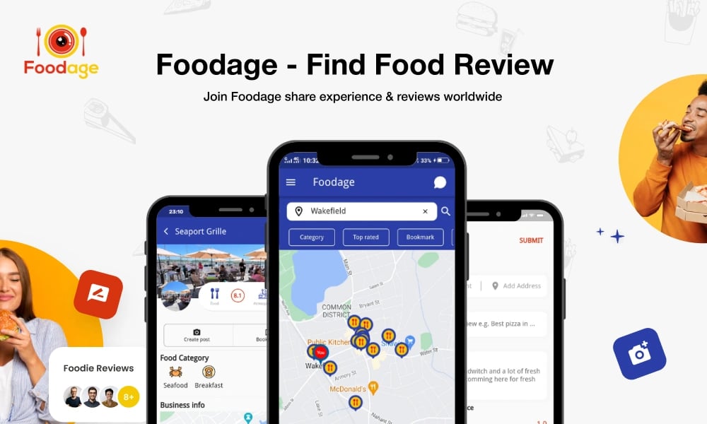 Find Best Food Experiences