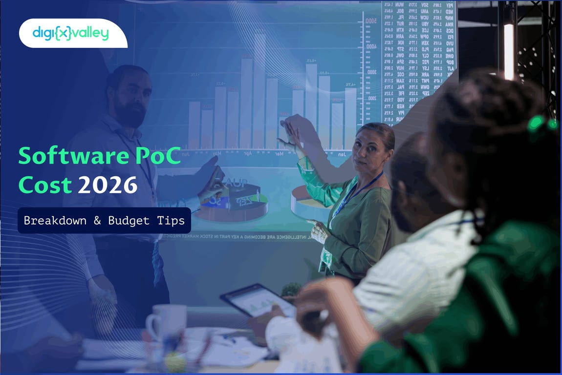 Software PoC Cost : Pricing Breakdown & Budget Tips