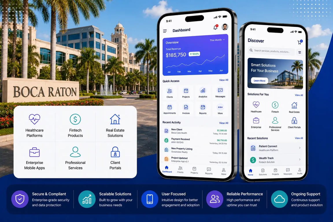 Mobile App Development Company in Boca Raton